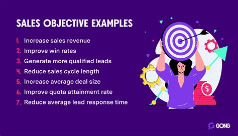 Sales Goals and Objectives