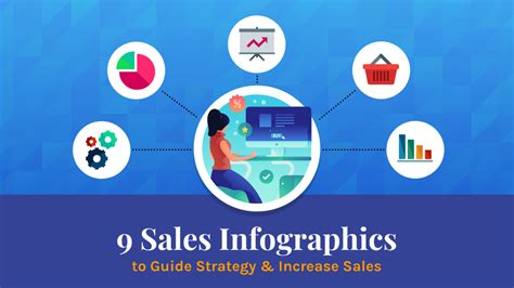 Sales infographic template