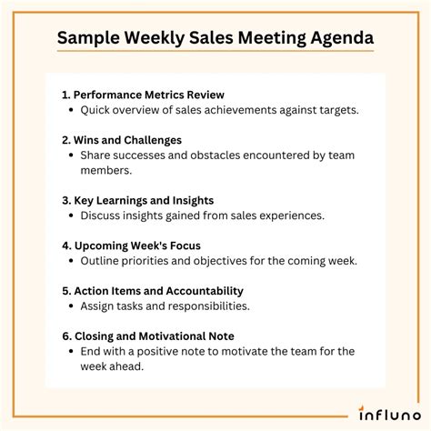 Sales Meeting Agenda Template