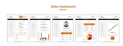 Sales Performance Wireframe Template