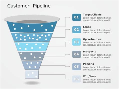 Sales Pipeline Powerpoint Template Sample