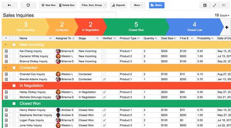 Sales Pipeline Template Excel