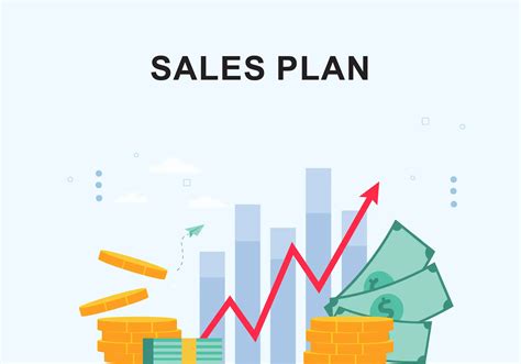 Sales Plan Review