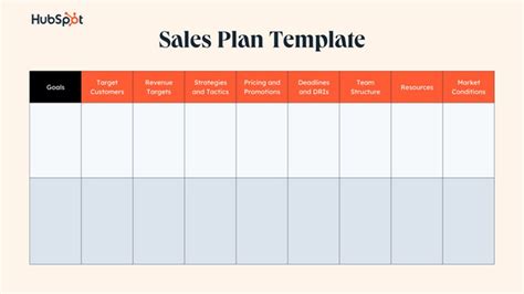 Sales Plan Template 4