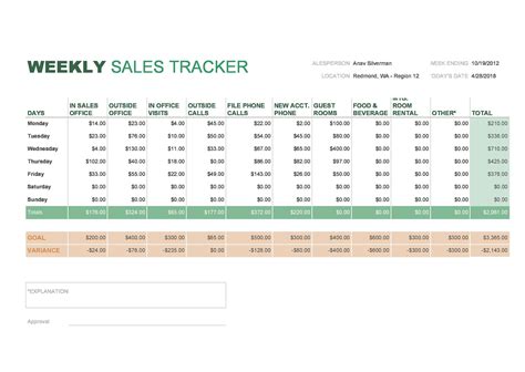 Sales Plan Template 5