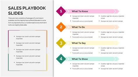 Sales Playbook Template PPT Image 1