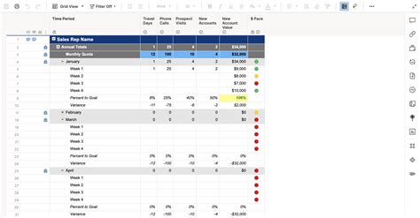 Sales Rep Performance Tracking