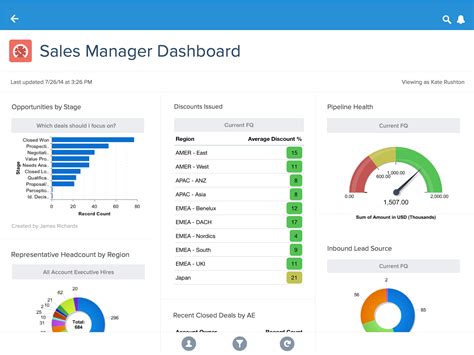 Best Practices for Creating a Sales Report Template in Google Sheets