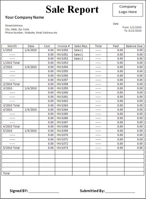 Example of Weekly Sales Report