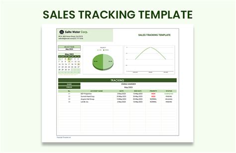 Sales Report Template