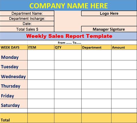 Sales Report Template Content