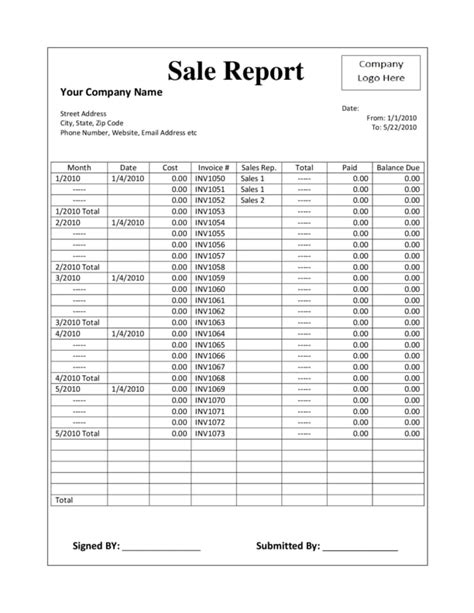 Sales Report Template PDF