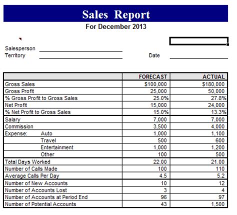 Sales Report Template Word