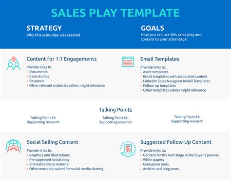 Sales Role-Play Template Example