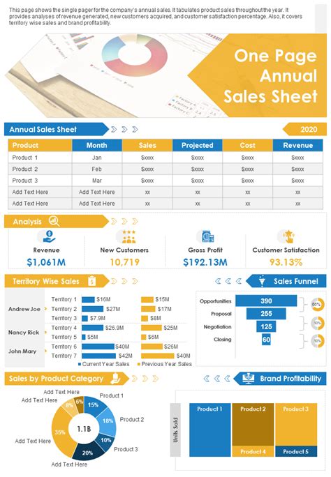 Sales Sheet Template 1