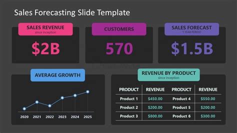 Sales Slide Template