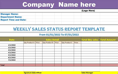 Sales Status Report Template