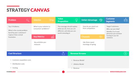 Sales Strategy Template Canva