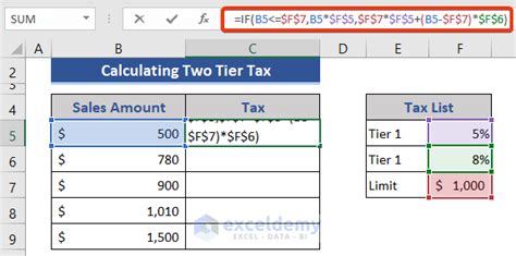 Sales Tax Excel Formula Example