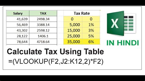 Using VLOOKUP Function for Sales Tax