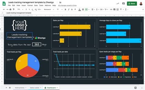 Sales Template in Google Sheets