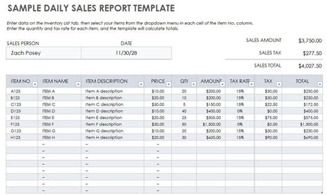 Components of a Blue Sheet Sales Template