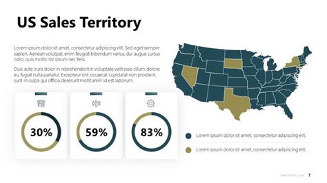 Creating a Sales Territory Mapping Template