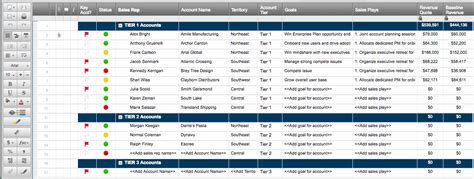 Sales Territory Plan Template Smartsheet