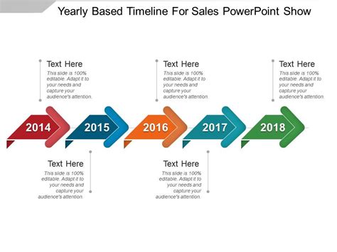 Sales Timeline Template