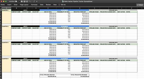 Sales Tracker Excel Template