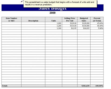 Sales Tracker Template Example