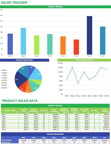 Sales Tracking Template 5