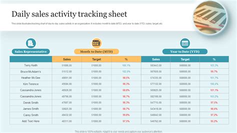 Sales Tracking Template 6