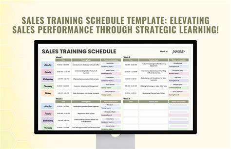 Sales training template