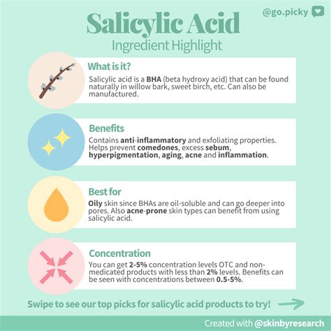 Salicylic acid ingredients