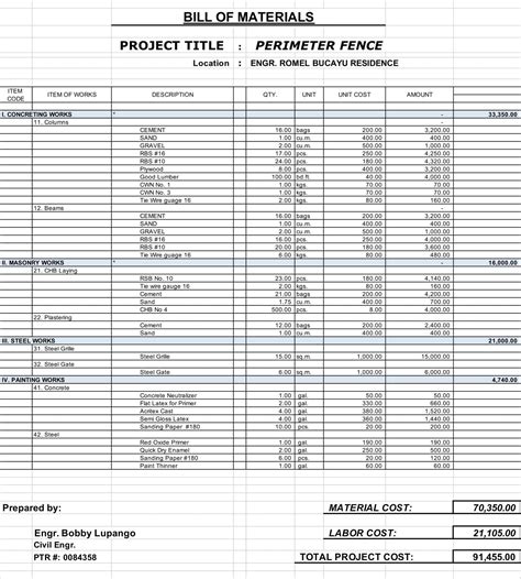 Sample Fence Estimate Template