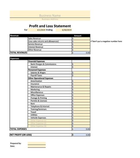 Sample Profit Loss Statement Template