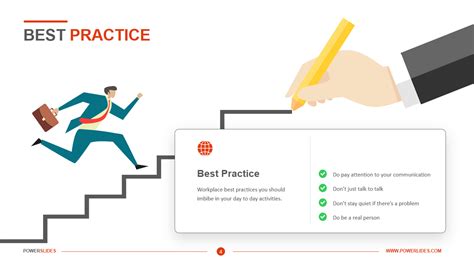 Sample Size Best Practices