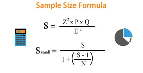 Sample size calculation formula