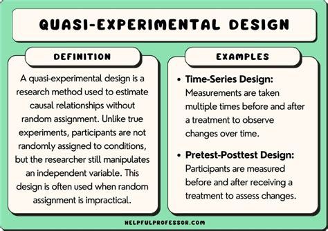 Sample Size Calculator for Quasi-Experimental Design