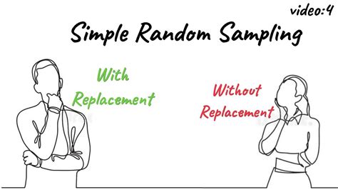 Sampling without replacement applications