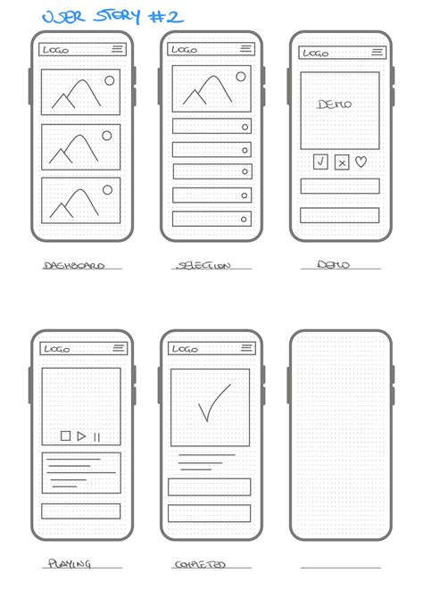 Samsung Notes Template Types