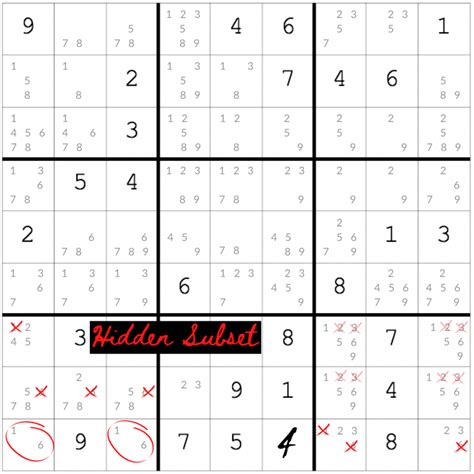 Samurai Sudoku Advanced Techniques Example