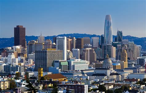 Skyline of San Francisco's Financial District