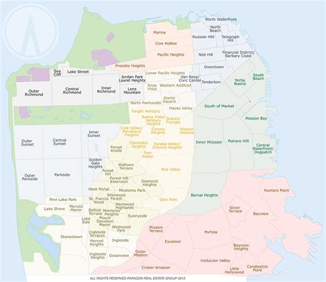 San Francisco Zip Code Demographics