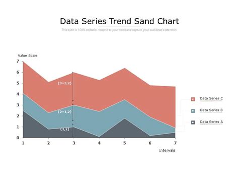 Designing sand charts in Excel