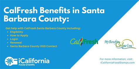 Food Assistance Program in Santa Barbara County