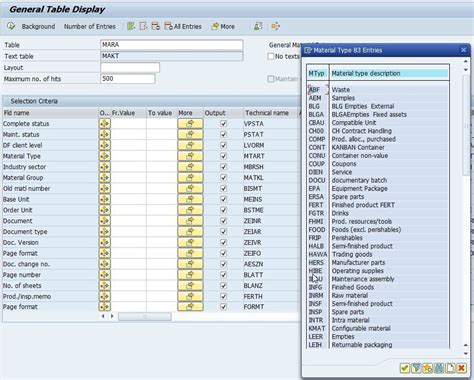 SAP Tcodes usage