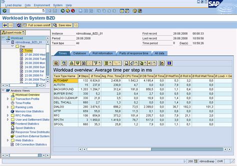 SAP Tcodes gallery