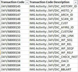 SAP Transaction Codes Excel Image